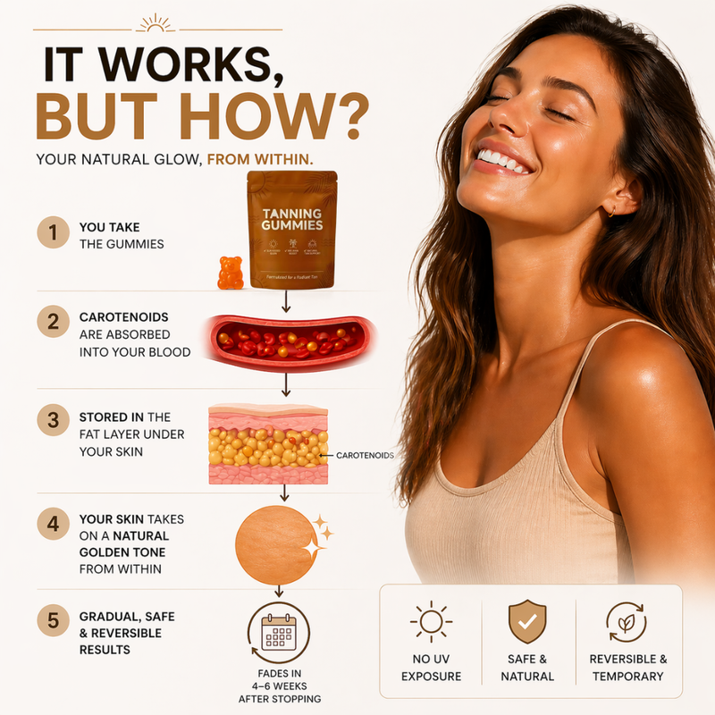 5. So what actually works?
