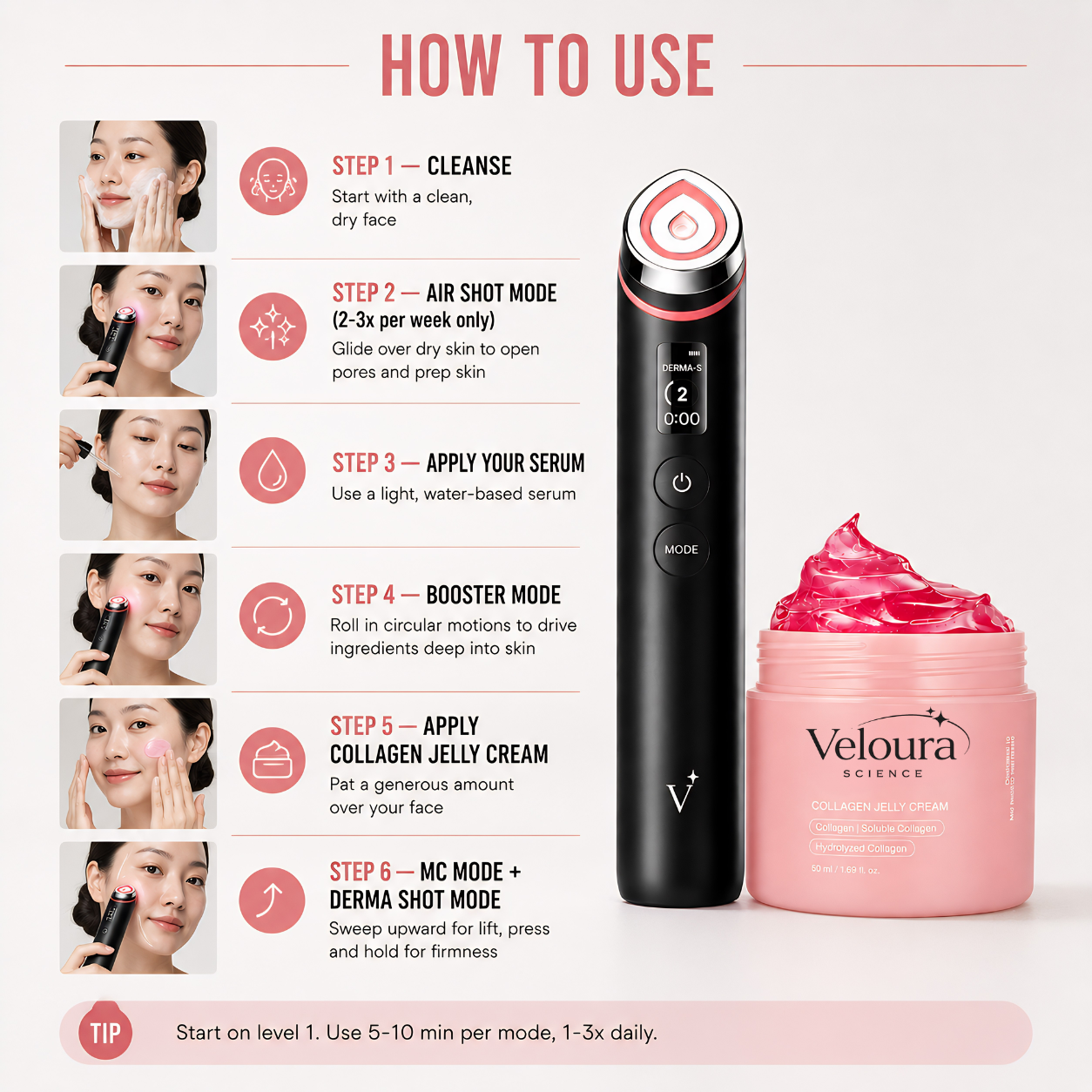 Collagen Jelly Cream