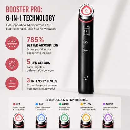 Age-R Booster Pro + FREE Collagen Jelly Cream